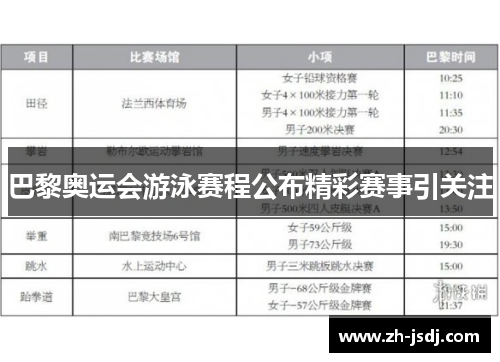 巴黎奥运会游泳赛程公布精彩赛事引关注