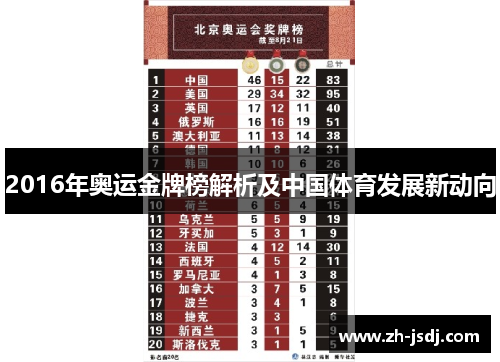 2016年奥运金牌榜解析及中国体育发展新动向